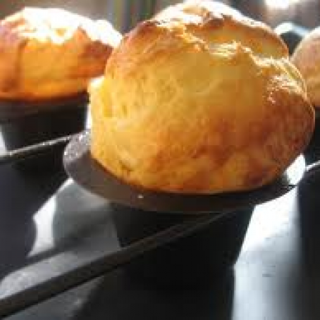 POPOVERS