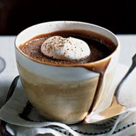 Milk-Chocolate Pots de Crème