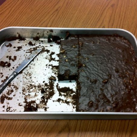 Chocolate Cake..The Best Ever