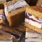 Lemon Blueberry Ice Cream Sandwiches