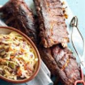 Memphis Dry Ribs