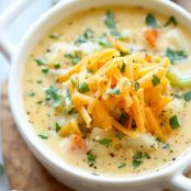 Chicken and Potato Chowder