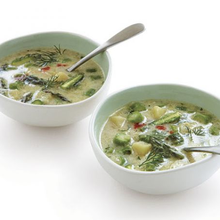 Asparagus-Potato Chowder