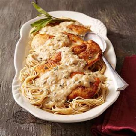 Creamy Mustard Chicken