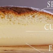 MAGIC CUSTARD CAKE