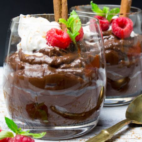 Gingerbread Avocado Chocolate Mousse