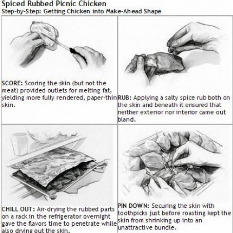 Chicken - Pieces [Bk] 'Picnic Spiced-Rubbed'