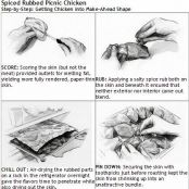 Chicken - Pieces [Bk] 'Picnic Spiced-Rubbed'