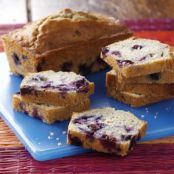 BERRY MINI BREADS
