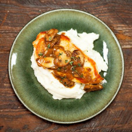 Chicken with Mushroom Sauce