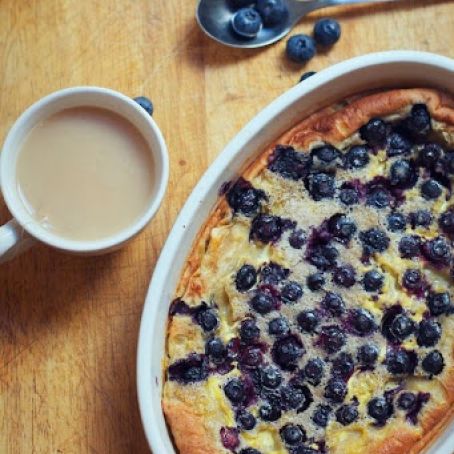 Blueberry Clafouti