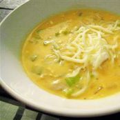 Buffalo Chicken Soup II