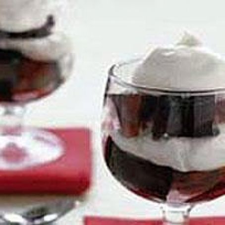 Black Cherry Jubilee