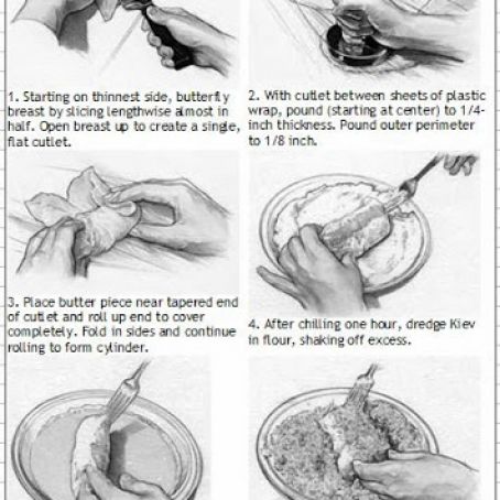 Chicken - Breast [Bk] 'Kiev