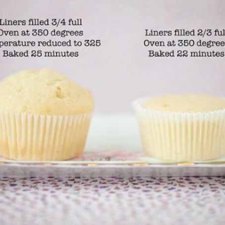How to Bake a Domed Cupcake