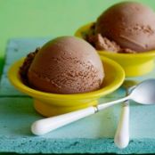 Chocolate Ice Cream