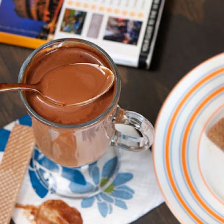 Thick Italian Hot Chocolate