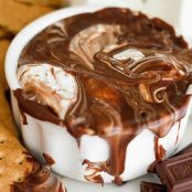 Dip: S'mores Dip