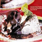 Chocolate Cakes Batter, Pound, Layer, Cup Cakes, Frostings, Ganache