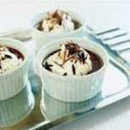 Cooks Illustrated Pots de Creme