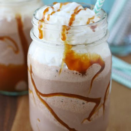 Caramel Mocha Milkshake