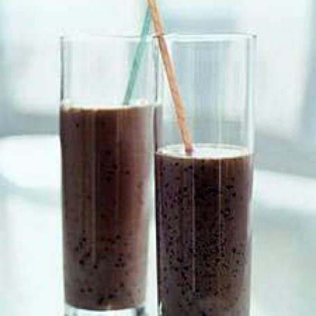 Blueberry Breakfast Shake