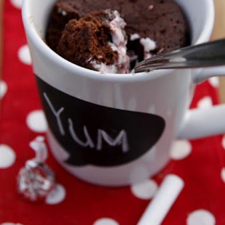 Candy Cane Kisses Chocolate Mug Cake