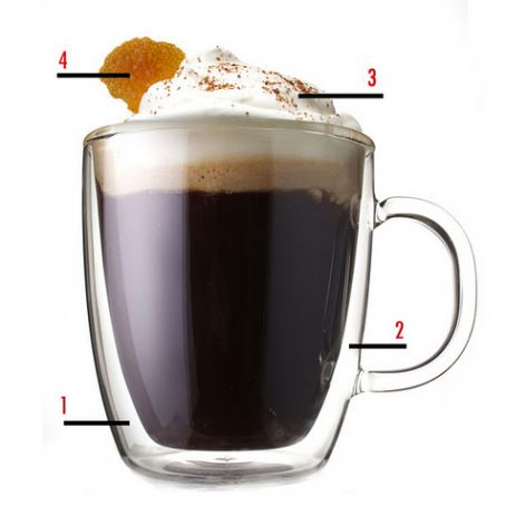 The Improved Irish Coffee
