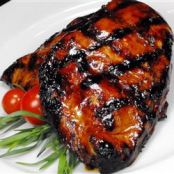 Delectable Marinated Chicken