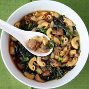 Cremini Mushroom, Rainbow Chard, Shallot SoupRicha Hingle: Blogger, Hobby & More January 11, 2012