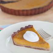 Paleo Grain-free and Dairy-free Pumpkin Pie (SCD, Paleo)