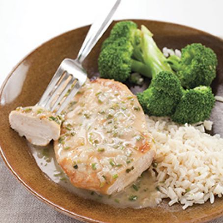 Pan-Seared Chicken Breasts
