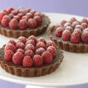 Chocolate Raspberry Tartlets