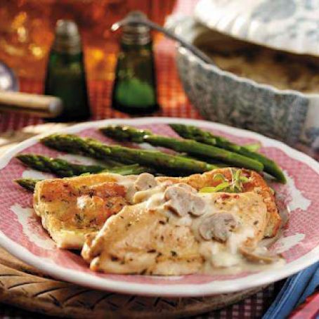 Chicken and Mushrooms