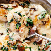 Creamy Parmesan Garlic Mushroom Chicken