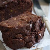 Paleo Chocolate Zucchini Bread