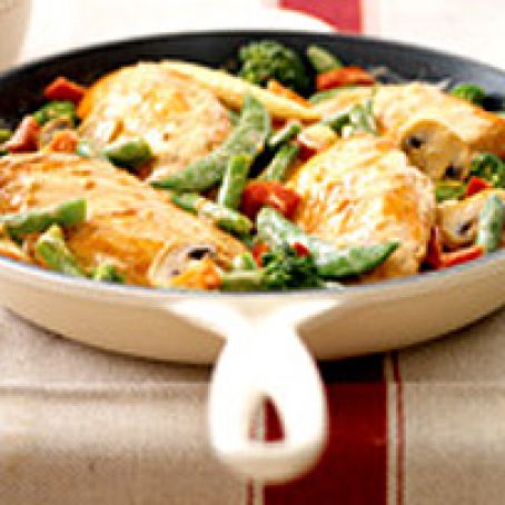 Creamy Garlic Chicken