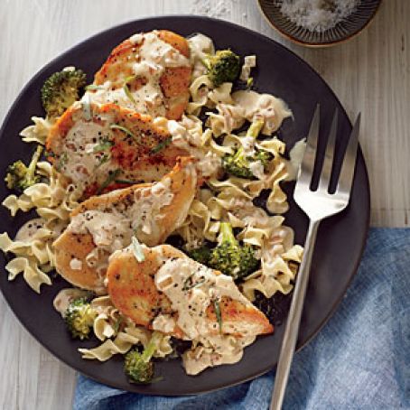 Chicken Cutlets with Tarragon-Mustard Sauce