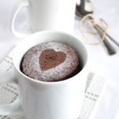 Chocolate Espresso Mug Cake