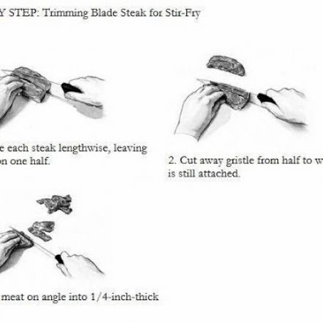 Beef - BladeStk [SF] 'Thai 'Chiles & Shallots'