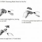 Beef - BladeStk [SF] 'Thai 'Chiles & Shallots'