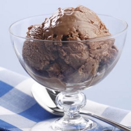 Chocolate Ice Cream