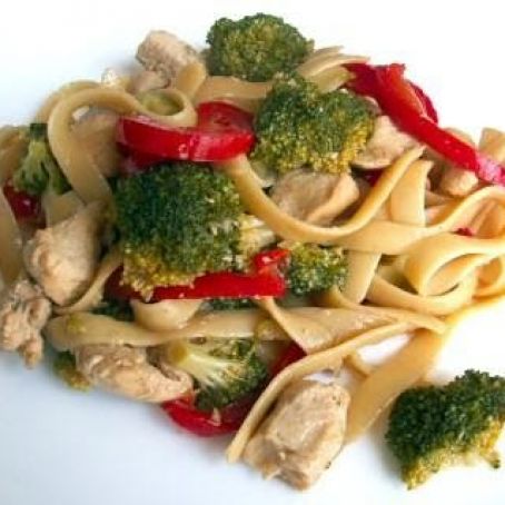 Pasta with Sauteed Chicken and Snow Peas