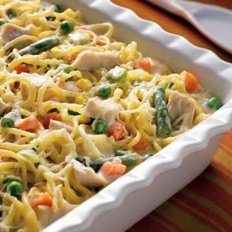 Turkey Tetrazzini