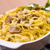 Fettuccine with Porcini Mushrooms