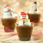 Snowman Cups