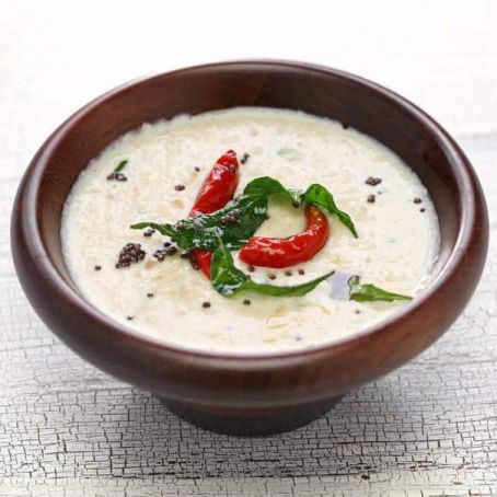 Coconut Chutney