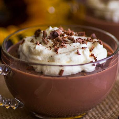 Chocolate Pudding for Two