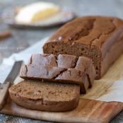 Paleo Pumpkin Bread