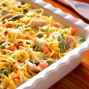 TURKEY TETRAZZINI